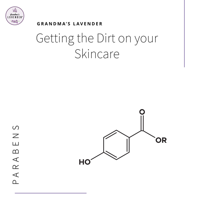 The Dirt on Parabens & Fragrance